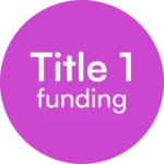 Title 1 Funding