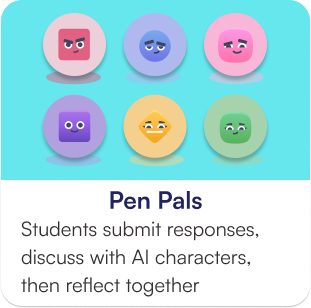 Students submit responses, discuss with AI characters, then reflect together.
